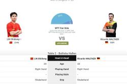 华体会皇马赞助商-欧洲赛事关键战事：实力对决全面升级