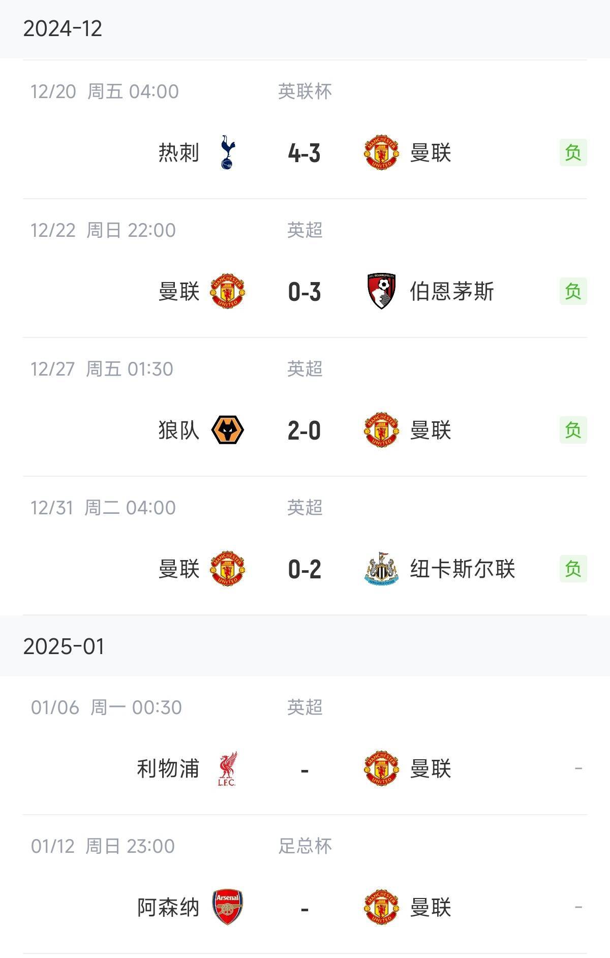 曼联重回胜轨，击败对手反弹士气