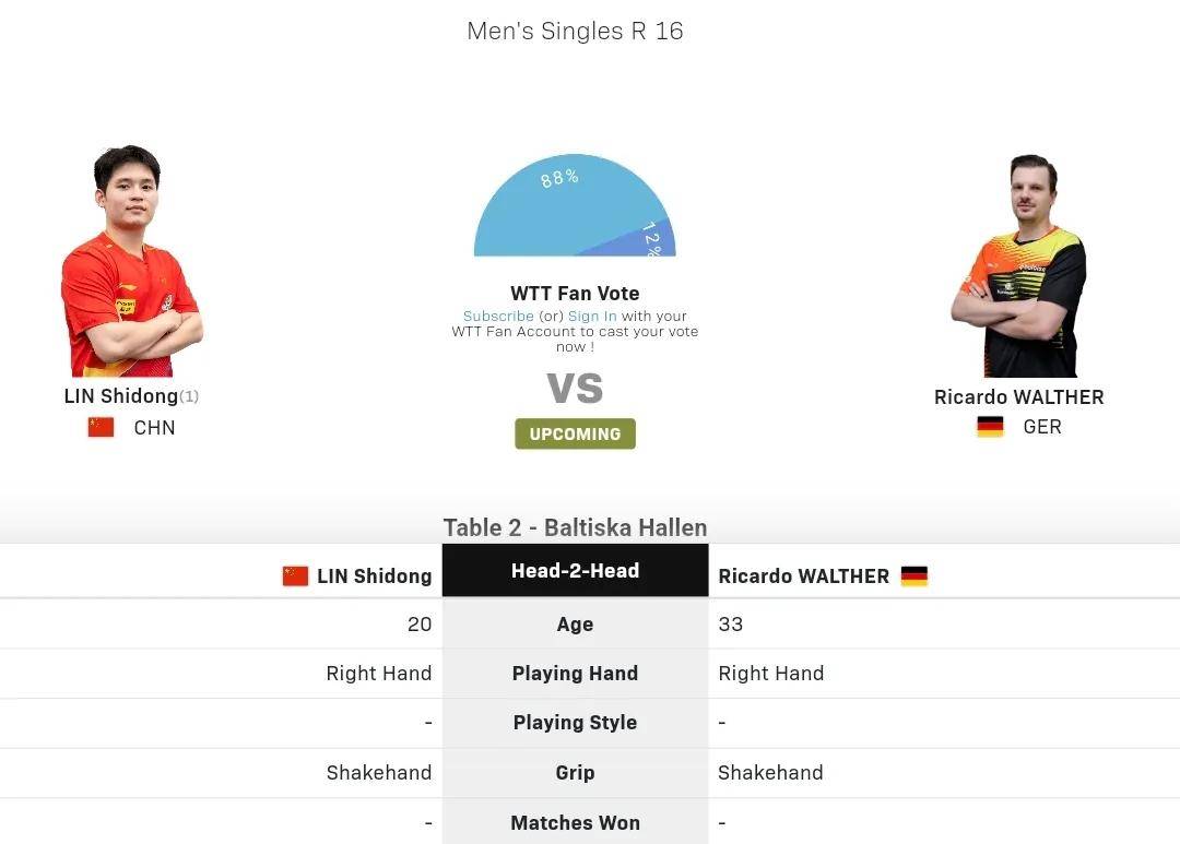 欧洲赛事关键战事：实力对决全面升级