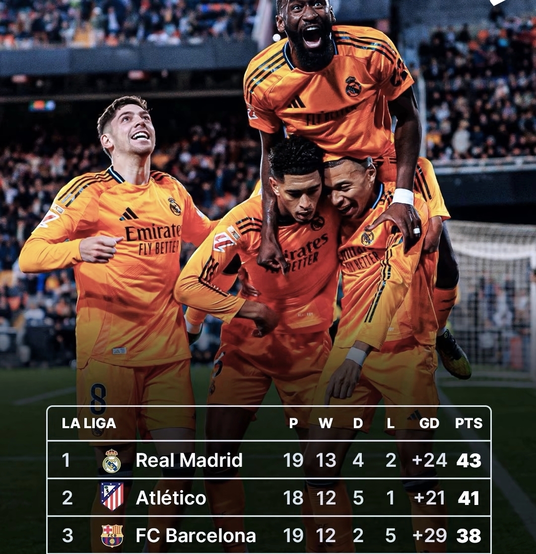 瓦伦西亚将在主场对阵莱加内斯 瓦伦西亚将在主场对阵莱加内斯