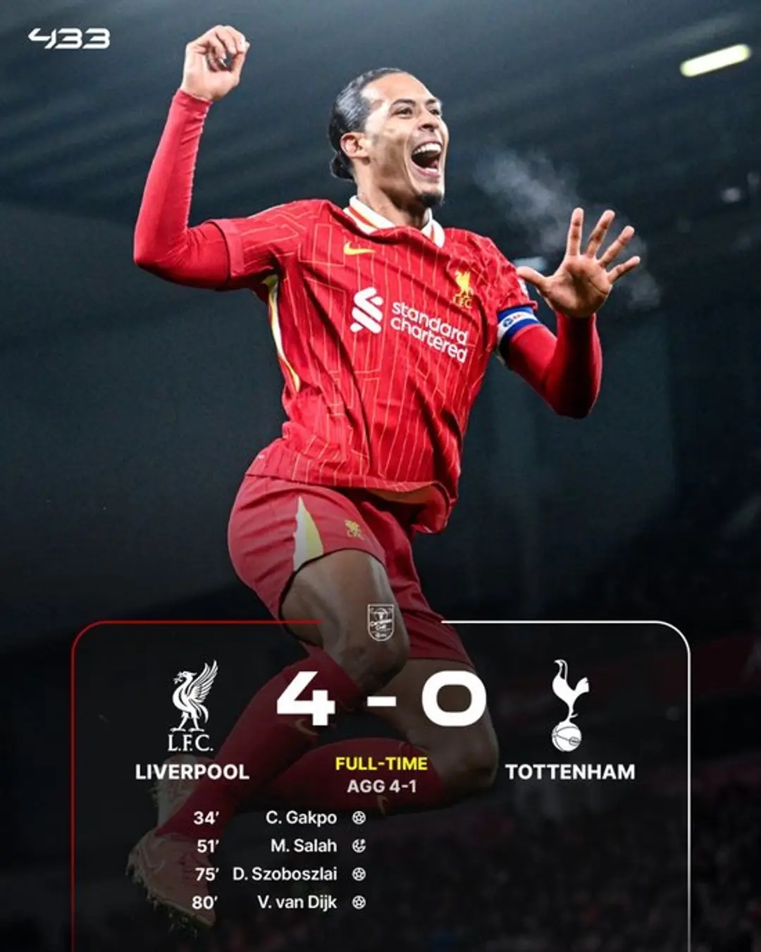 利物浦凭一人破门，力挽狂澜